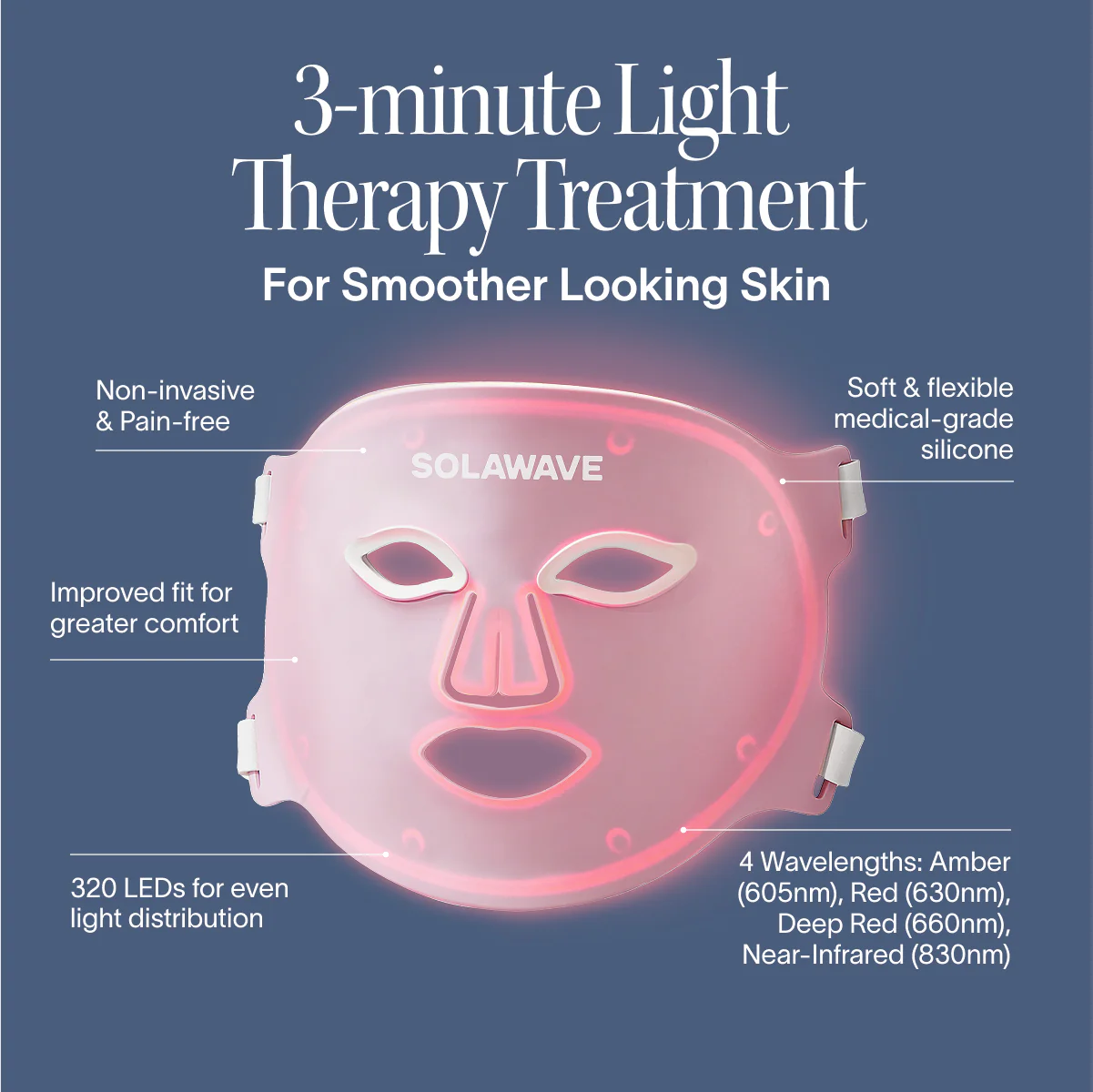 Wrinkle Retreat Pro LED Face Mask (2 Pack) - Image 12