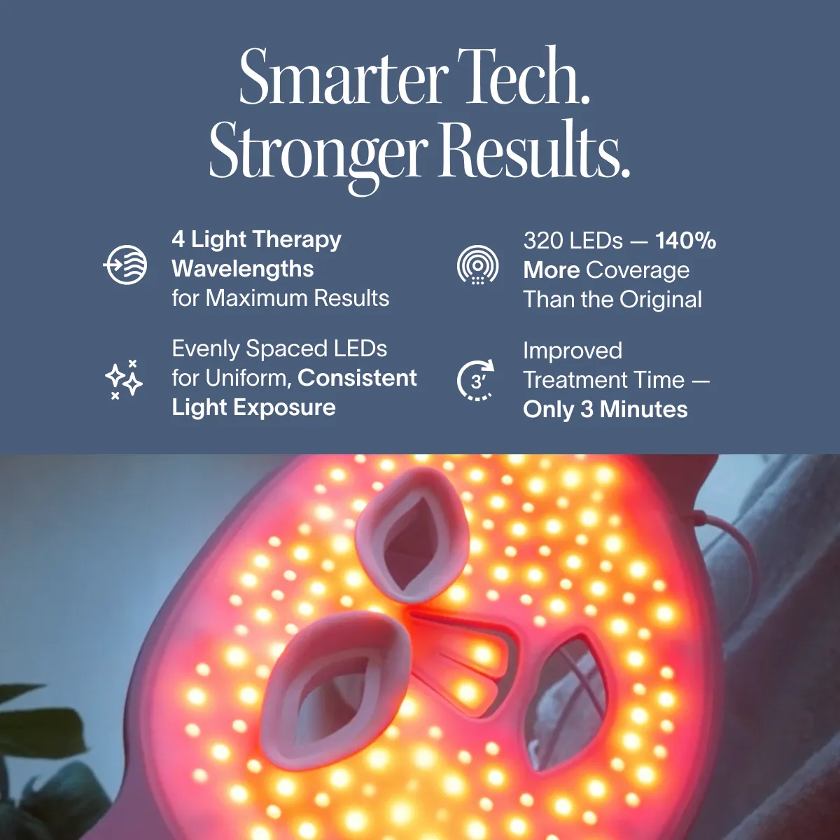 Wrinkle Retreat Pro LED Face Mask with Red, Infrared, Deep Red, and Amber Light Therapy - Image 7
